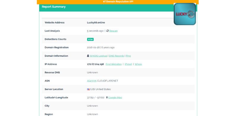 Sự ra đời của lucky88.online